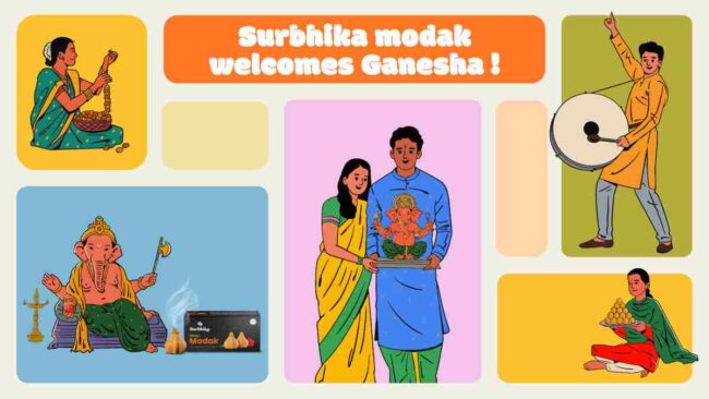 Ganesh Chaturthi Utsav Modak