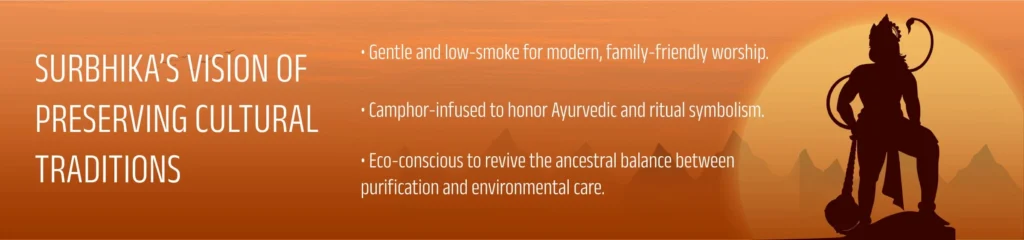 Surbhika's Vision To Prevent Cultural Tradition